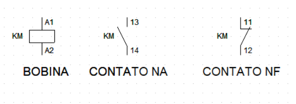 image: bobina do contator, contato na e nf