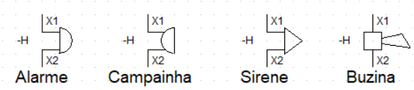 sinalização comunicação sonora