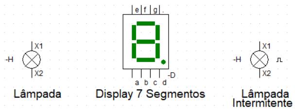 Sinalização comunicação visual