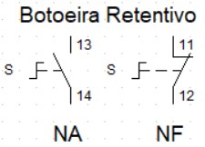 Imagem: Botoeira retentivo.