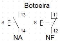 Imagem: Botoeira de impulso
