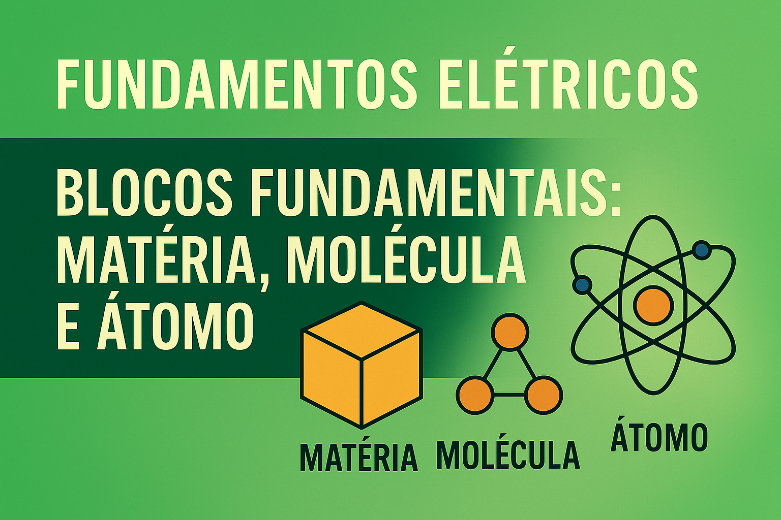 Blocos Fundamentais: Matéria, Molécula e átomo