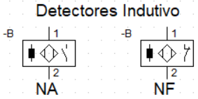 Detectores e sensores no CADeSIMU Imagem: Detector iIdutivo