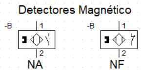 Detectores e sensores no CADeSIMU Imagem: Detector magnetico