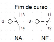 Imagem: Fim de curso