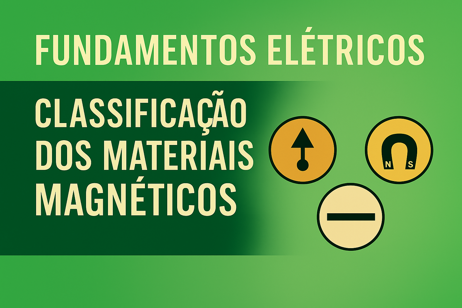 Classificação dos Materiais Magnéticos