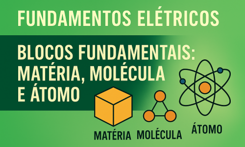 Blocos Fundamentais: Matéria, Molécula e átomo