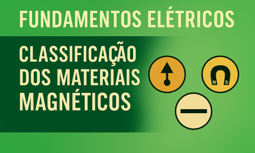 Classificação dos Materiais Magnéticos