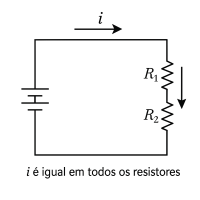 Imagem: corrente constante em todos os resistores de um circuito em serie