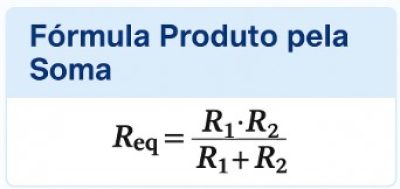 Imagem: Fórmula simplificada Req