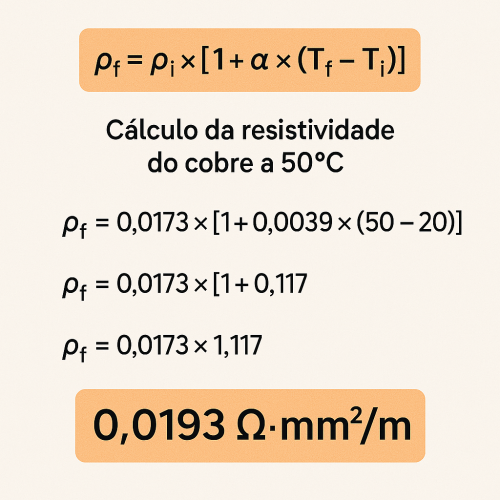 Imagem: Calculo da resistividade do cobre a 50c